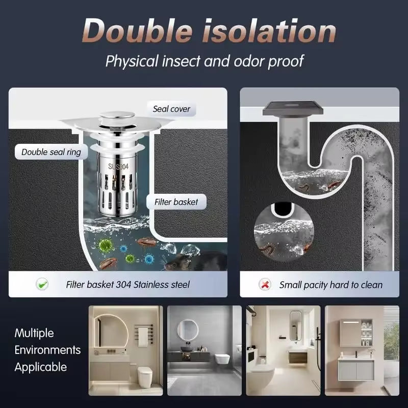 Universal Stainless Steel Drain Strainer Multi Purpose Push to Bounce Core Sink Drain Kitchen Bathroom Sink Universal Drain Kit